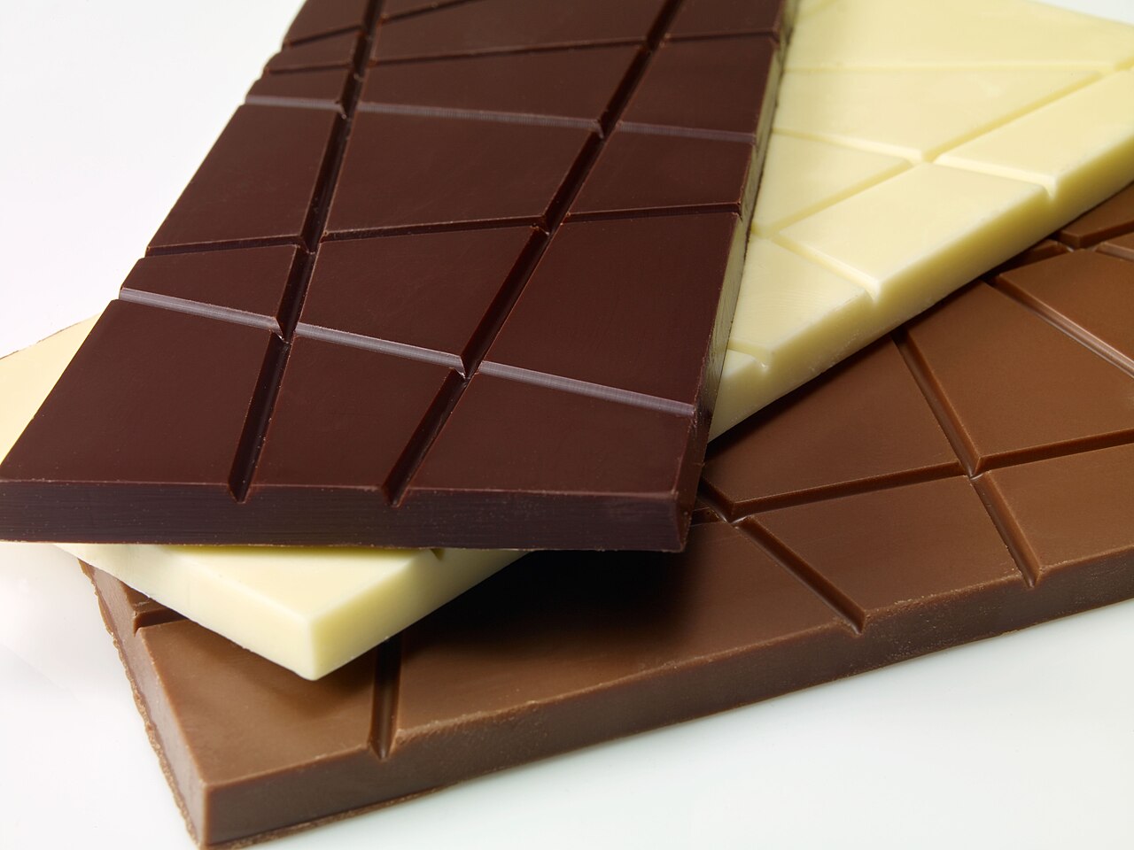 Gourmand — Chocolate