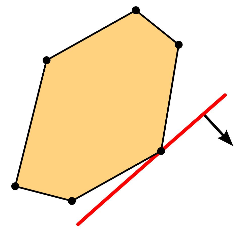 Ops research