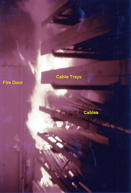 ISO 834 furnace