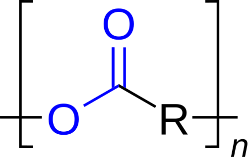 Suiting blend