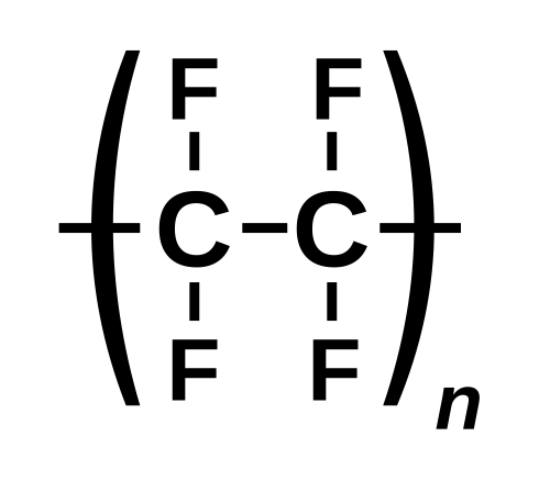 Bearing pads