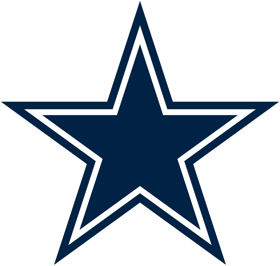 Dallas Cowboys