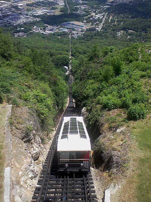 Lookout Mountain Incline — iconic funicular