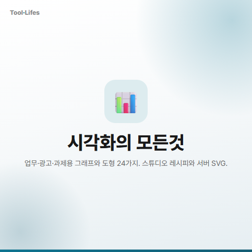 시각화의 모든것