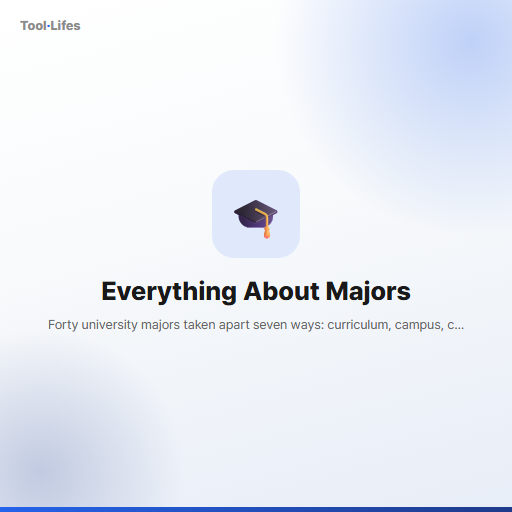 Tudo sobre majores